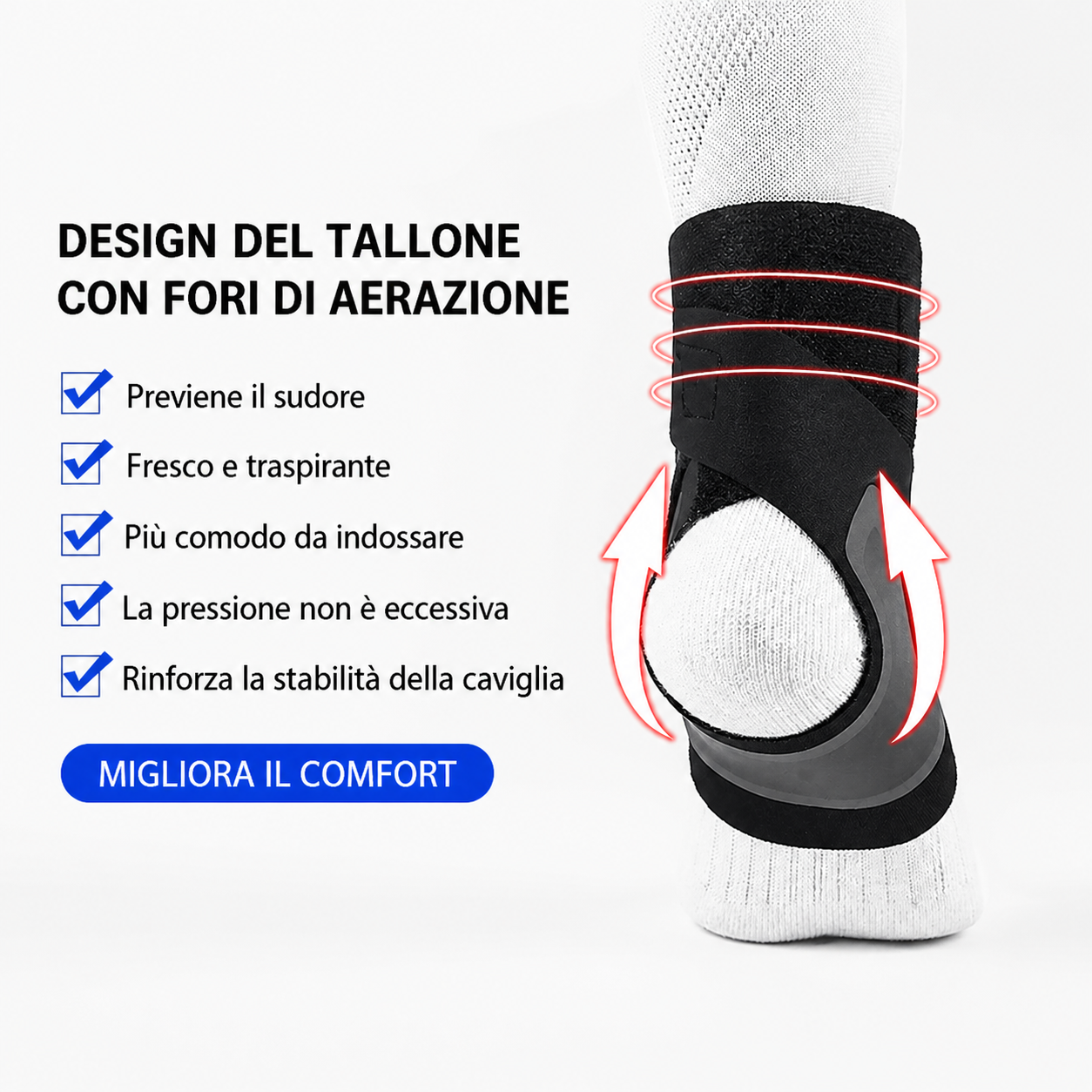 Fasce per dolore al tallone da tutti i Giorni